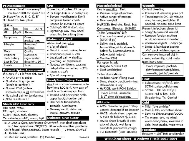 First Aid Cards Pdf The O Guide